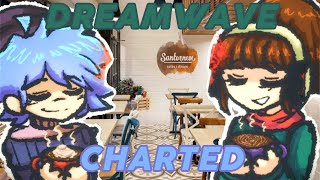 DREAMWAVE CHARTED - FNF: Lofi Funkin