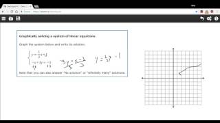 Graphically solving a system of linear equations