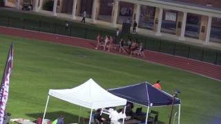 UMS Meet recap