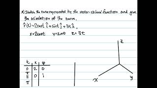 12.1 Vector-Valued Functions