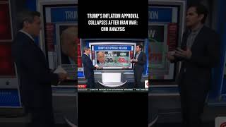 Trump’s Inflation Approval COLLAPSES After Iran War: CNN Analysis