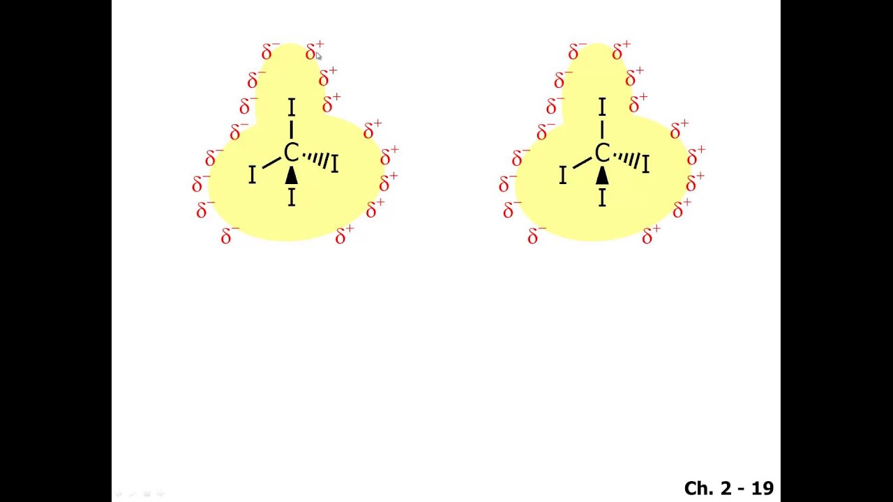 Physical Properties vs Structure Relationship