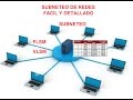 SUBNETEO FLSM y VLSM completo tutorial explicado al detalle