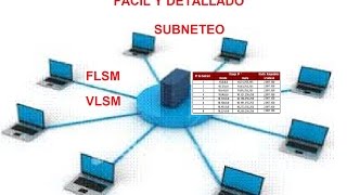 SUBNETEO FLSM y VLSM completo tutorial explicado al detalle