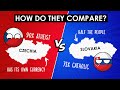How do czechia  slovakia compare today