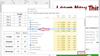 Celebrity How to Fix App & Software Not Responding in Windows PC (Windows 10/8.1/7) Net Worth