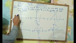 Class 10 th ka maths chapter 2 ( Bahupad)# prashnavali 2.1#study by Anisha miss#