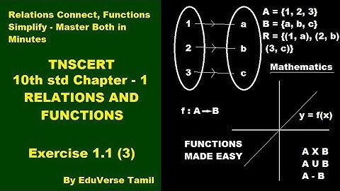 TN 10th std Mathematics Chapter 1 Relations and Functions Exercise 1.1 2nd sum #EduVerseTamil 