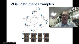 Radio Nav Part 2 (VOR)