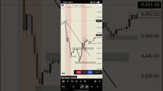 ICC Breakdown - Random Date Backtest 2017