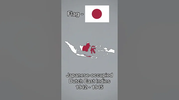 Evolution of Indonesia 🇮🇩