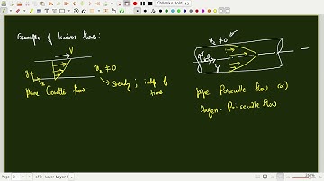 Introduction - Part 1