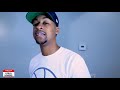 Youth Basketball Drills For Kids - Middle School
