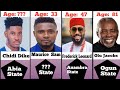 57 nollywood actors state of origin  real age in 2023