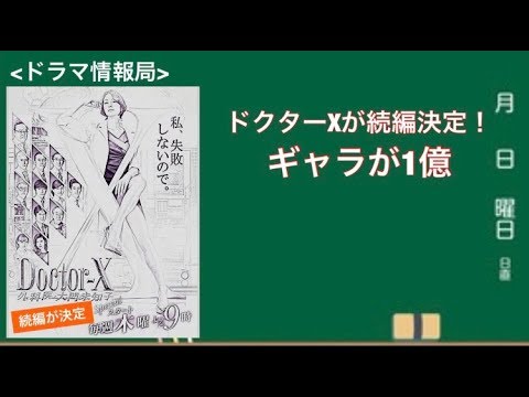【ドクターX続編】ギャラが1億円？