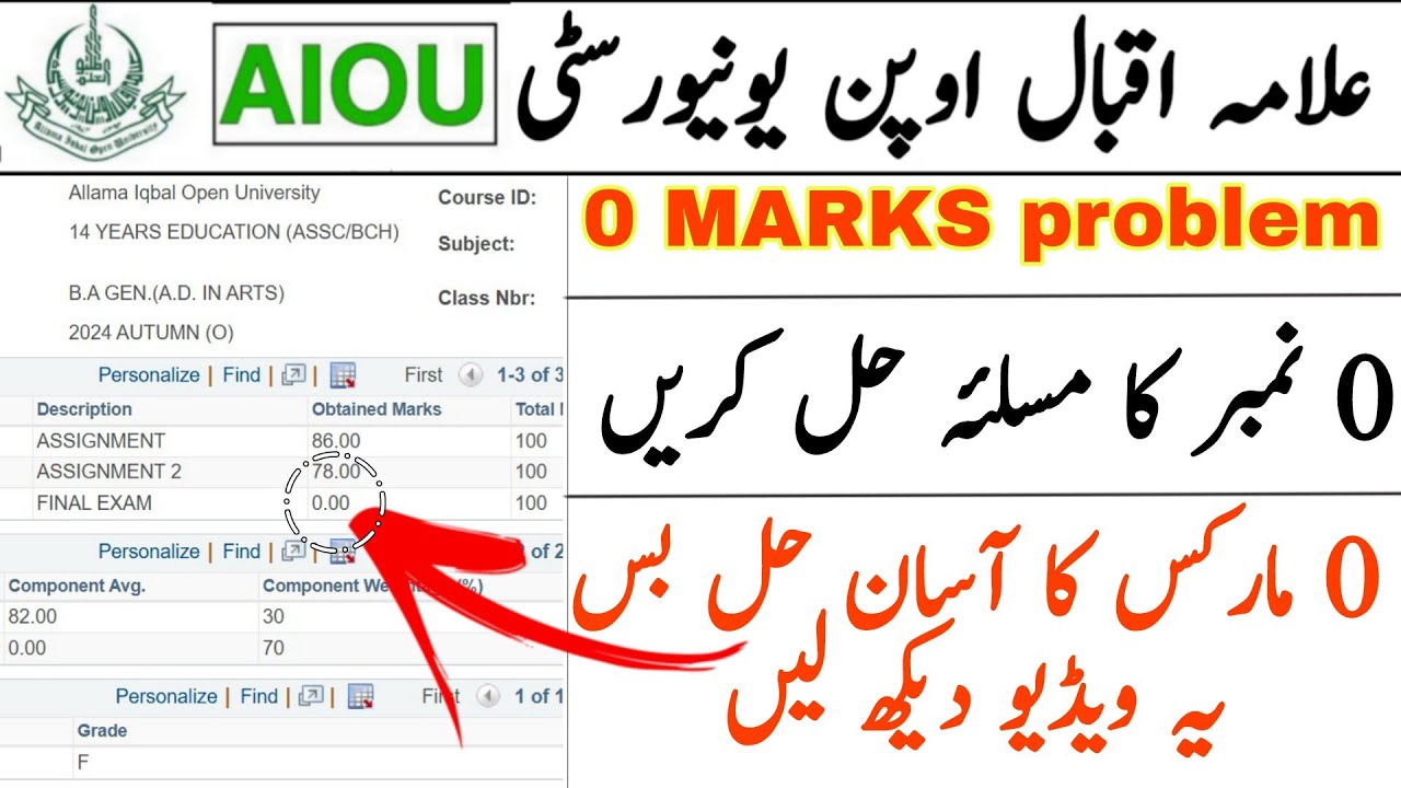 AIOU Zero Marks Error |Complaint & Correction Method