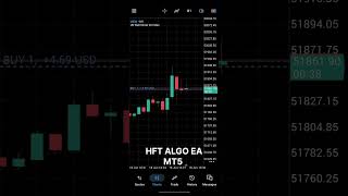 HFT ALGO EA MT5 #forexbot