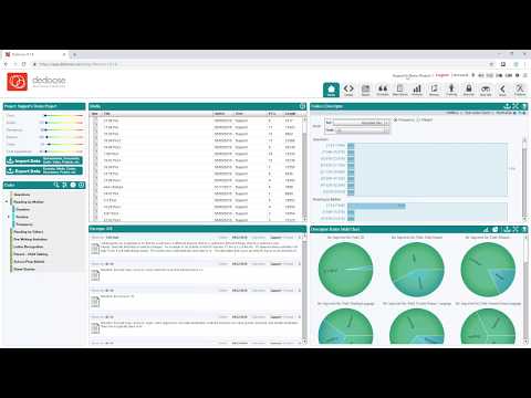 Coding Blind by Default | Qualitative and Mixed Methods Data Analysis | Great Research Made Easy