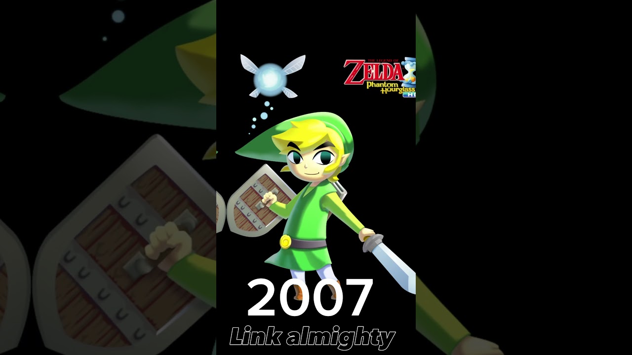 Link evolution 