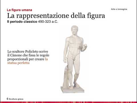 Video: Antica Scultura Greca E Un Antico Computer Portatile, Prova Dell'esistenza Di Una Macchina Del Tempo - Visualizzazione Alternativa