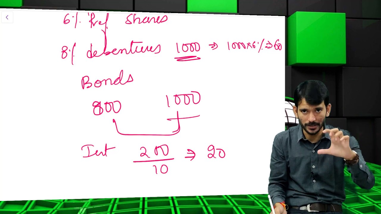 Taxation - PGBP | Deductions | Telugu| By CA Sampath Kumar