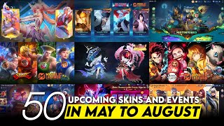 50 UPCOMING EVENT & SKIN | FREE COLLECTOR, KAGURA LEGEND, BLEACH & DEMON SLAYER COLLAB, MISTBENDER screenshot 1
