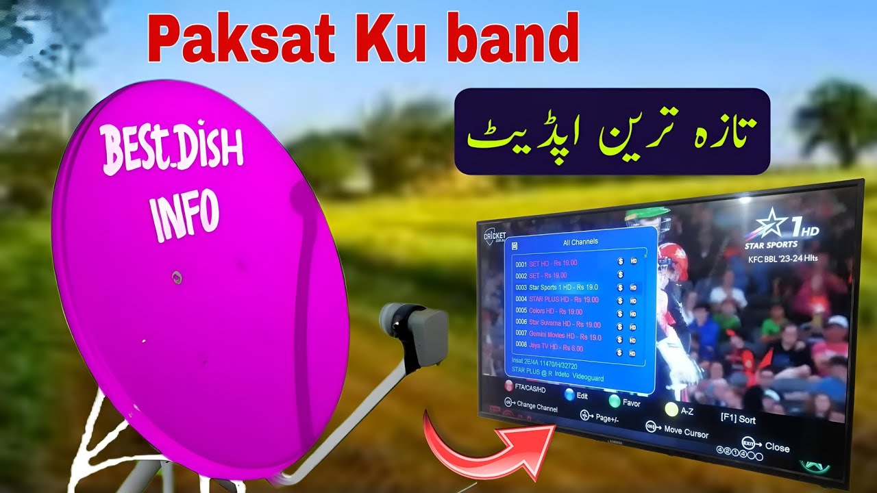 paksat 38e ku band latest channel list 2024 Paksat 38e ku band new update today YouTube