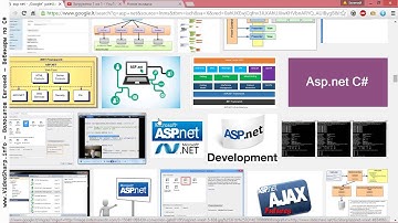 C# - ASP.NET - Знакомство с MVC