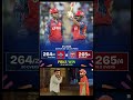 PBKS🔥 Better/265 Chase vs DC😱 Impossible Match 🤯 Bowler Destroyed 🤕🤕 #pbks #dc #ipl #cricket #shorts