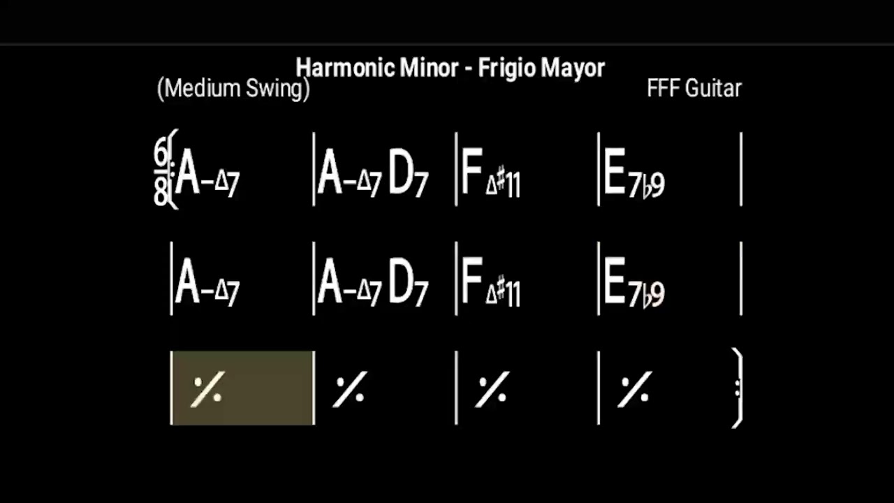 Backing Track Flamenco Scale 2. Escala Flamenca E Frigio Mayor - A menor armónica. Base Improvisar