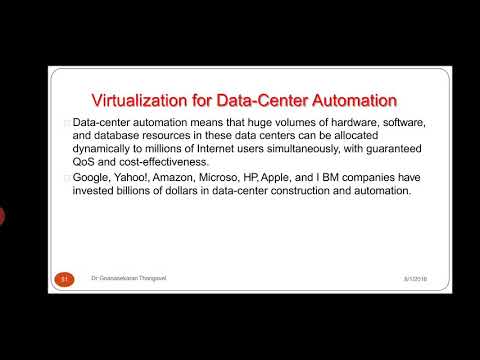 virtualizaton for data center automation - YouTube