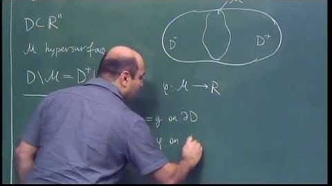 Mini Course - The Thin Obstacle Problem - Arshak Petrosyan - Class 1