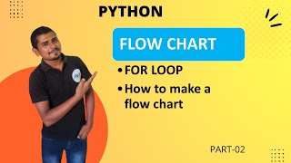 python flow chart of for loop in hindi|how to make a flow chart in hindi|#flowchart #avitsupaul#amit