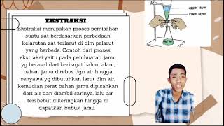 Proses Perpisahan Campuran Antara Homogen Dan Heterogen Arya Facruna Zul Azmi,Kelas 1A