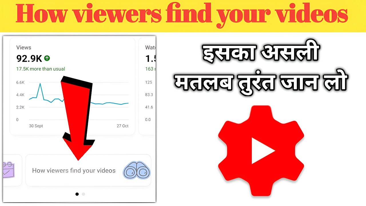 How viewers find your videos || How viewers find your videos yt studio