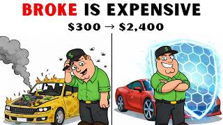The Math of Being Broke: The Hidden System That Makes Poor People Pay Double