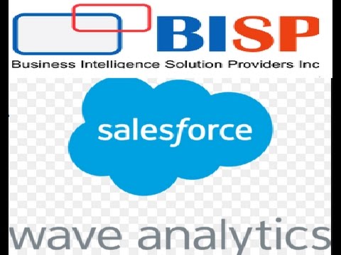 Qlikview Real World Dashboard    Housing Pricing Dashboard in Qlikview