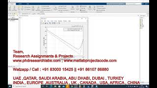 FOPID Controller | MATLAB