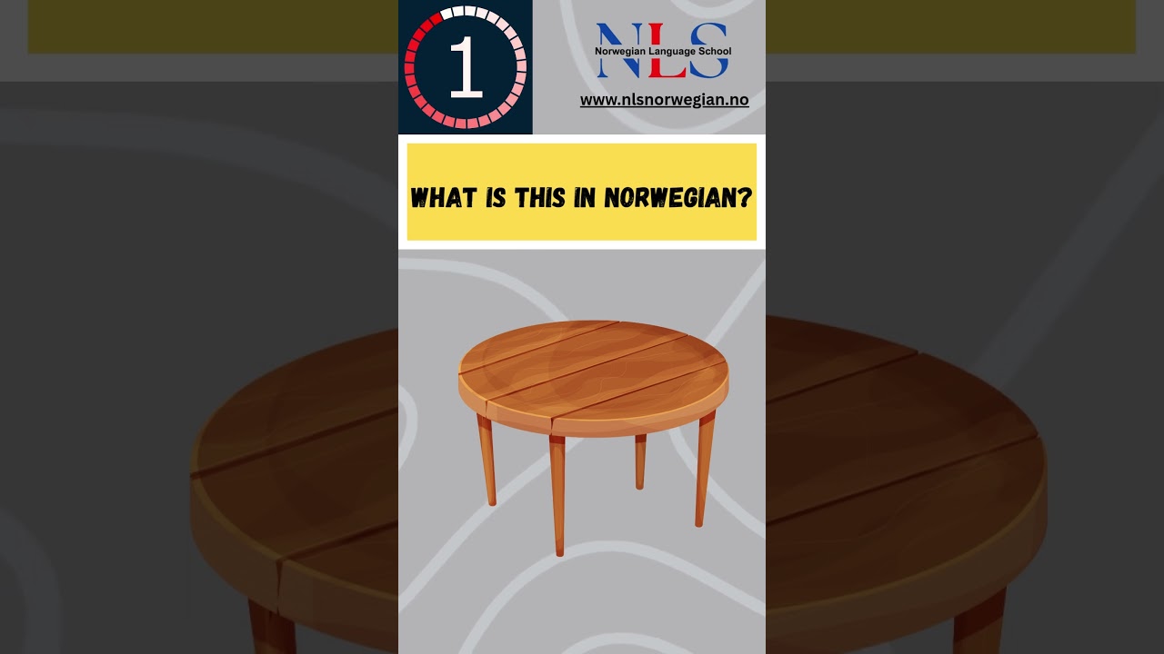 Norwegian vocabulary challenge