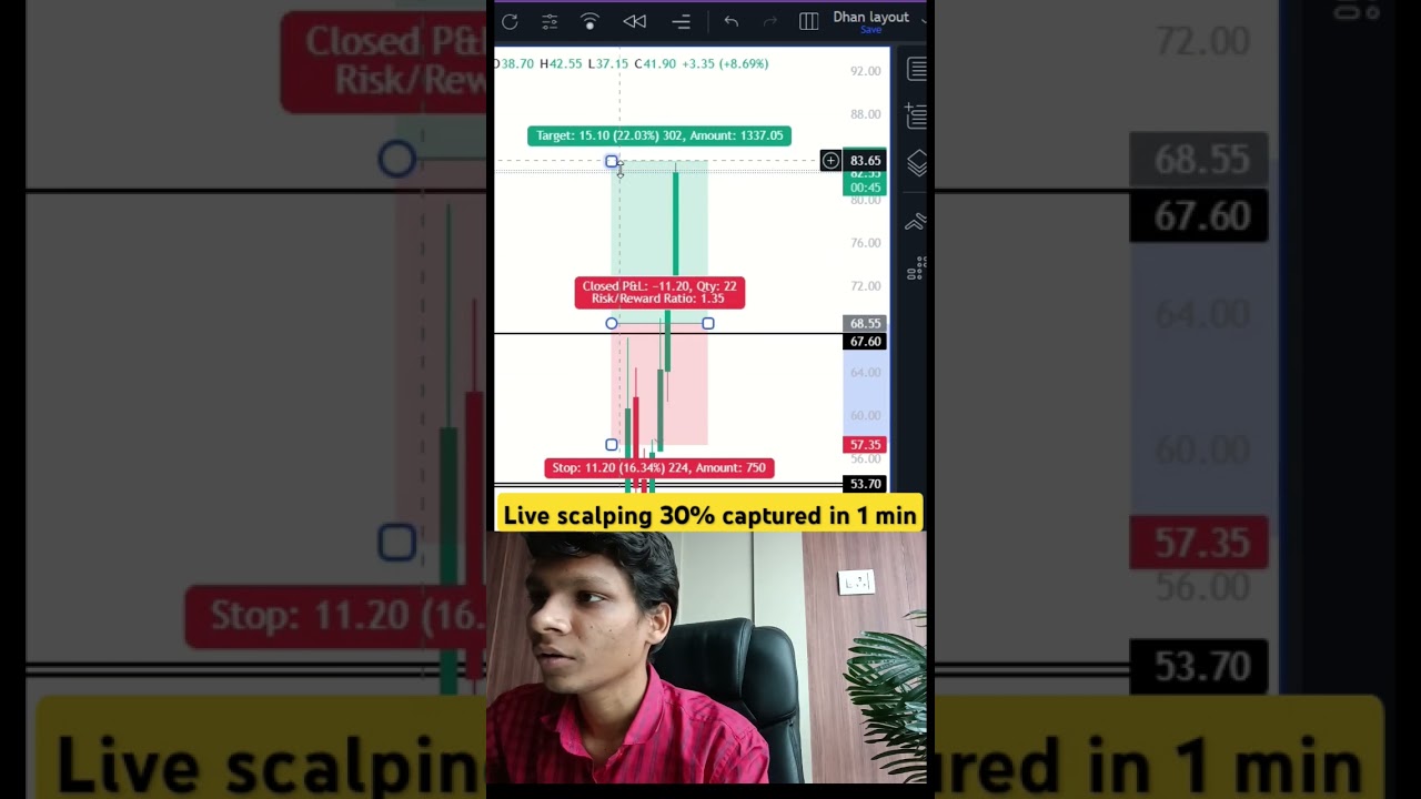 Live scalping, 30% captured 