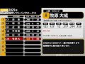 2025年 福岡ソフトバンクホークス 1-9+α