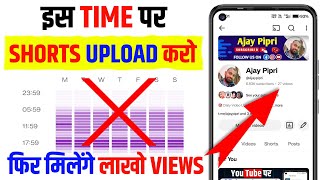 🔥YouTube Shorts कब डालें? Best Time to Upload in 2025 | youtube shorts upload karne ka sahi time