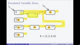 Reasoning About Client Side Web Programs