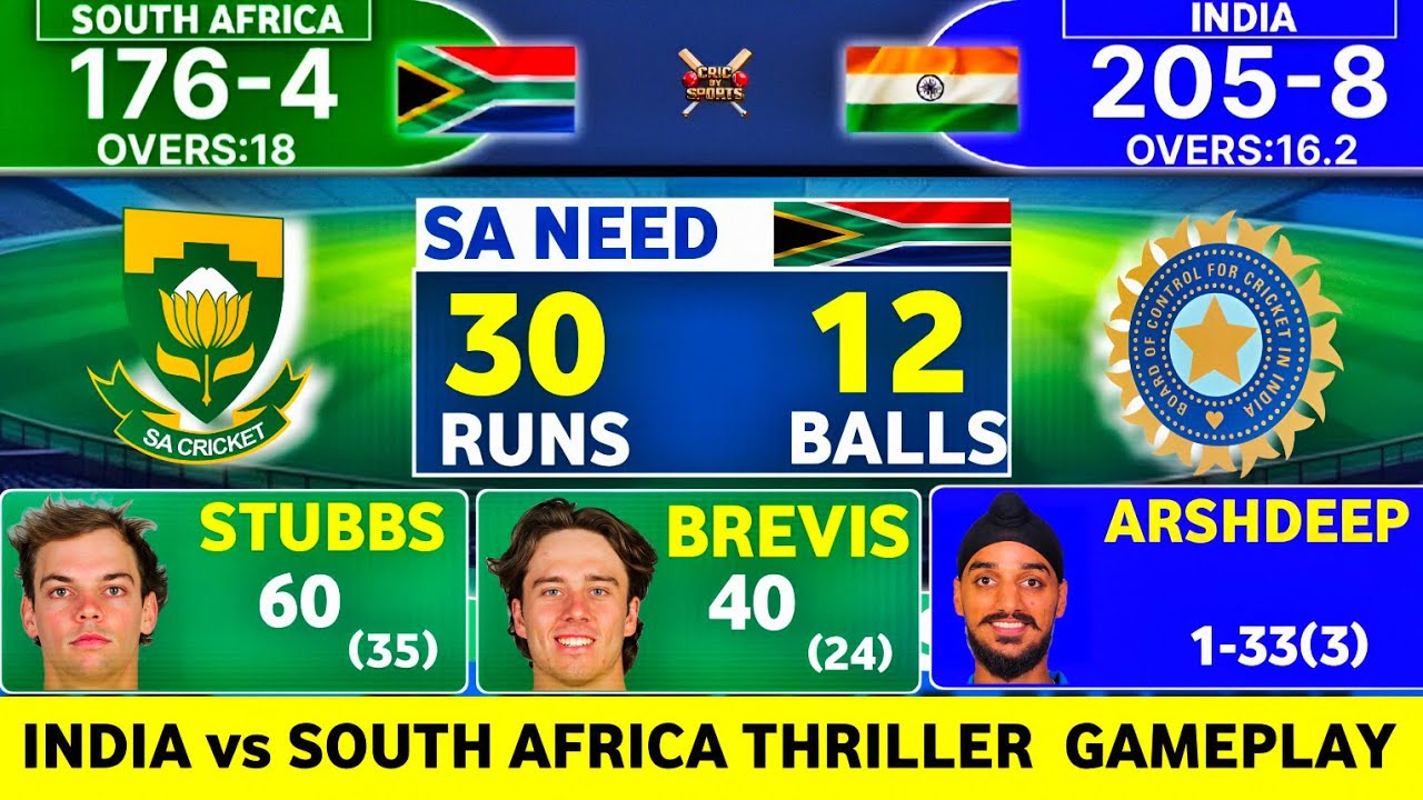 India vs South Africa Nail-Biting Match | Last Over Thril | Gameplay