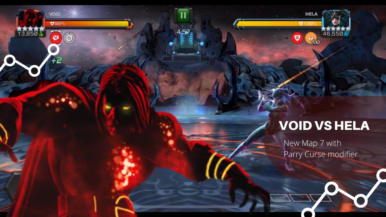 MCOC New AQ Map 7 modifiers Parry Curse: Void vs Hela