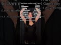 Your katseye member if you…. #katseye #idk #letsgo #goviral #fypシ #dandysworld #makethisgoviral