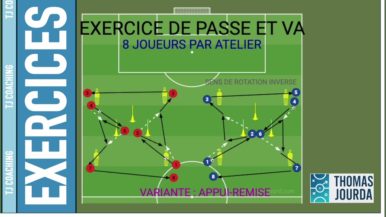TECHNICAL WARM UP DRILLS #2 /