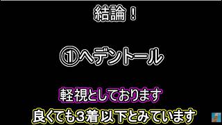京都記念のメンバー限定情報です
