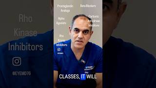 Glaucoma Meds | 5 classes of meds explained. See @mohammedelmallah for Tutorial #EyeCare #Glaucoma
