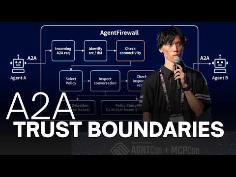 Agent-to-Agent Systems